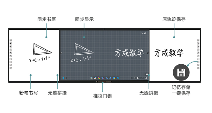 第五代板书教学记忆蜜柚视频下载在线看-白板款
